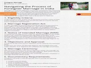 Procedure-for-Foreigner-marriage-in-India