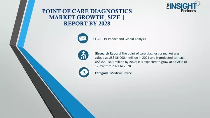 point of care diagnostics market growth size