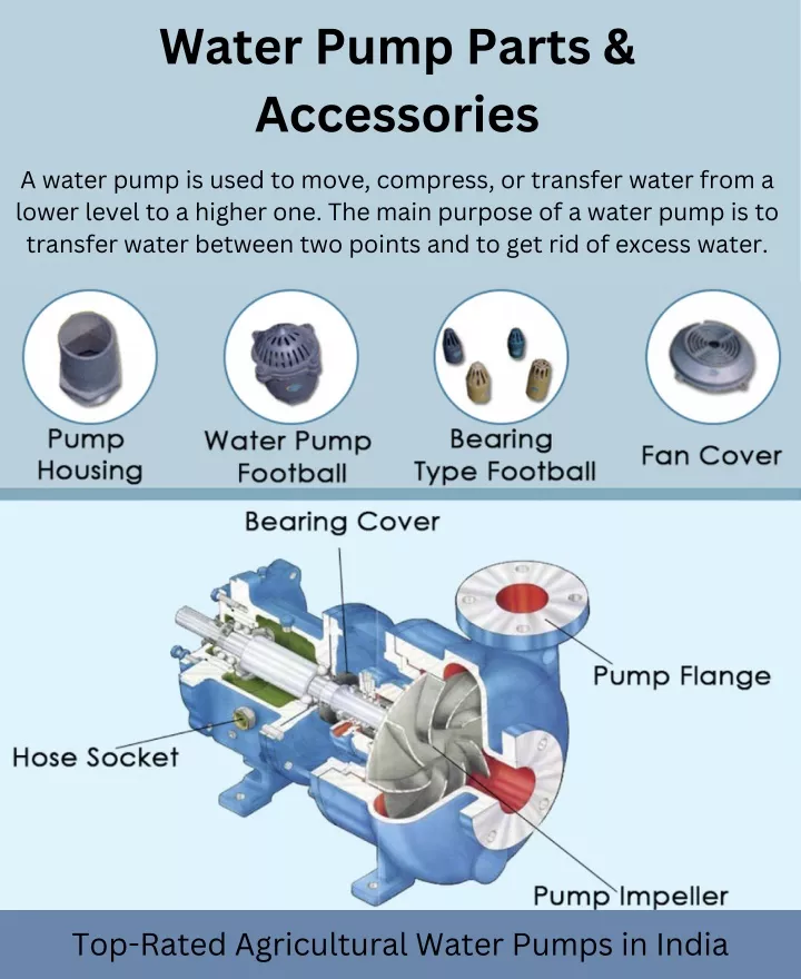 water pump parts accessories