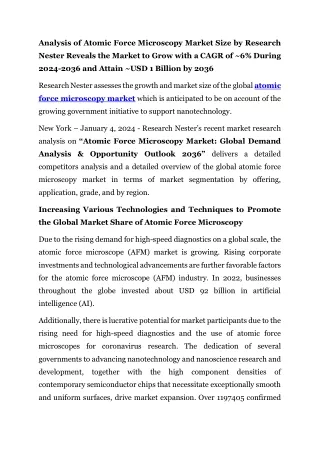analysis of atomic force microscopy market size