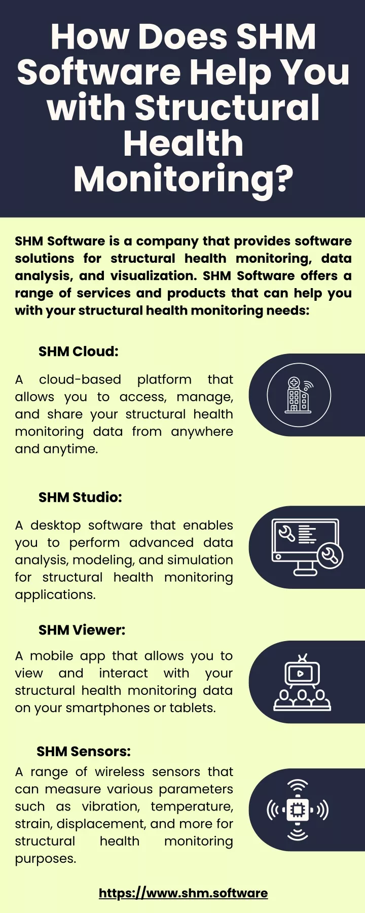 how does shm software help you with structural