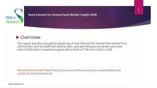 Yeast Extracts for Animal Feed Market