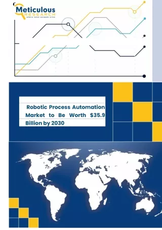 Robotic Process Automation Market