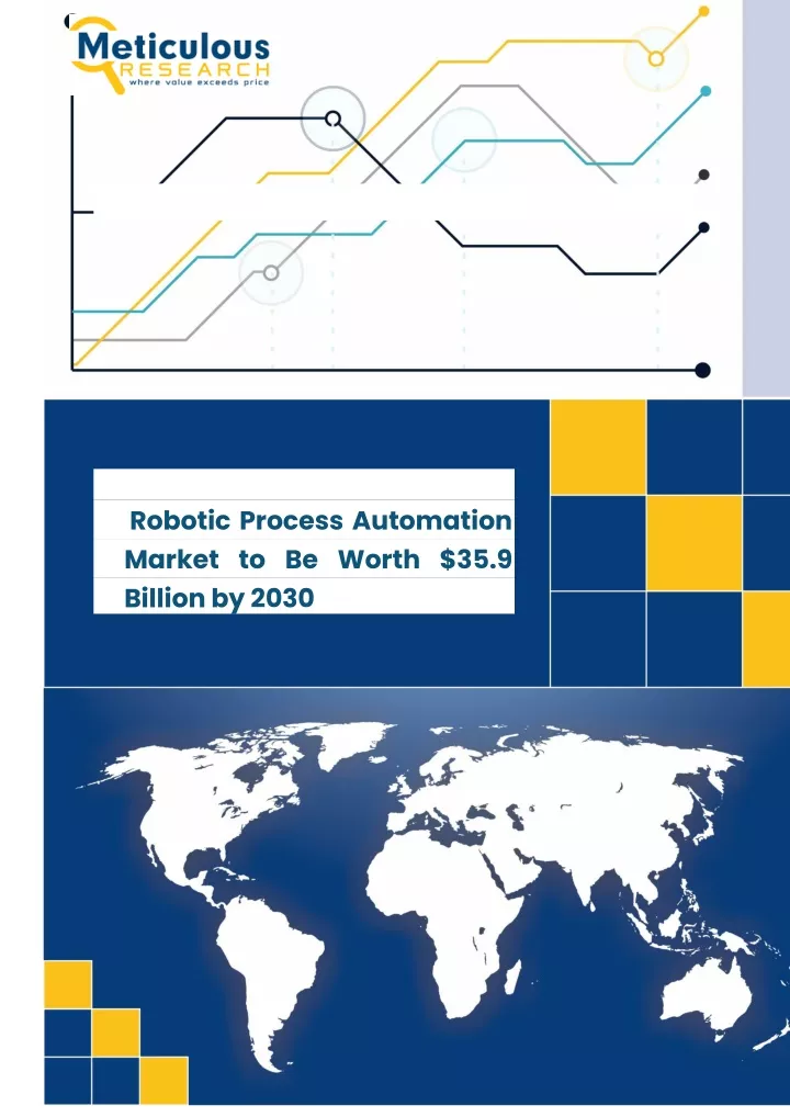 robotic process automation market to be worth