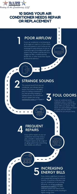 5 Signs Your Air Conditioner Needs Repair Or Replacement