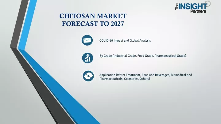 chitosan market forecast to 2027