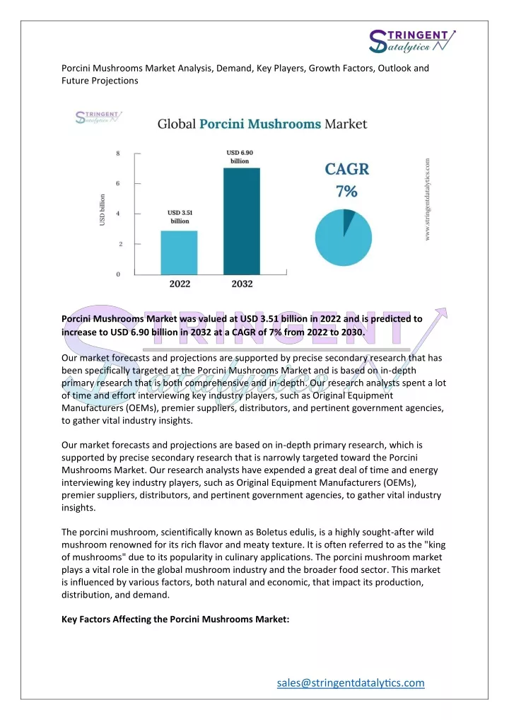 porcini mushrooms market analysis demand