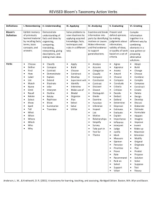 blooms_taxonomy_action_verbs