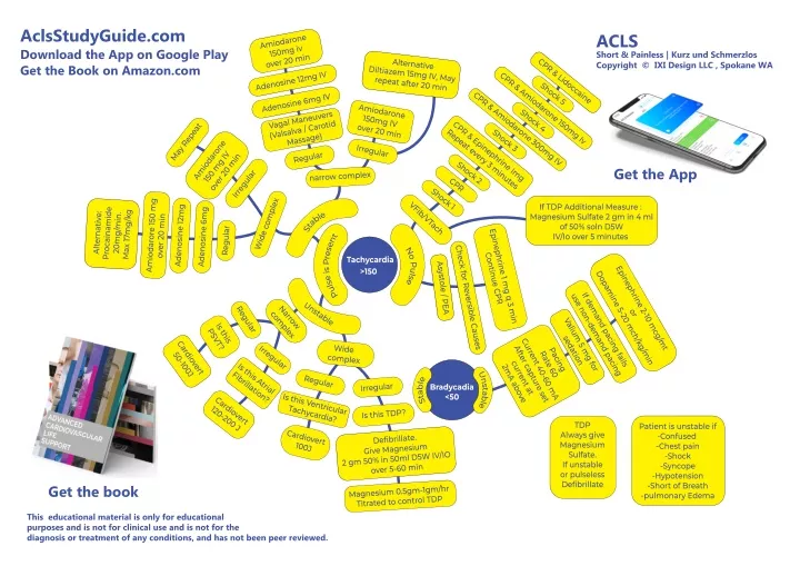 aclsstudyguide com download the app on google play