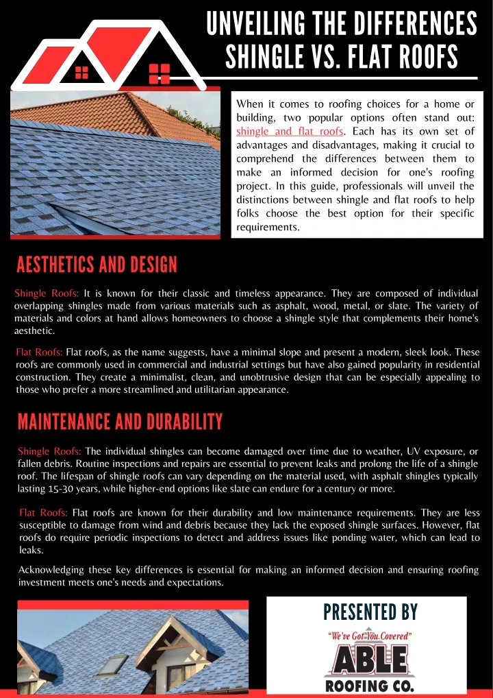 unveiling the differences shingle vs flat roofs