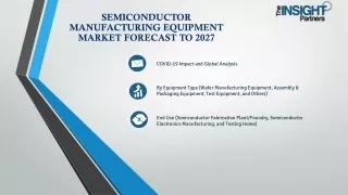 semiconductor manufacturing equipment market