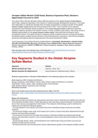 Atropine Sulfate Market CAGR Status