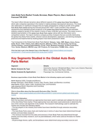 Auto Body Parts Market Trends