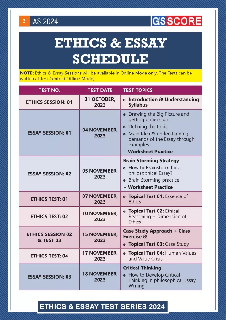 ethics and essay gs score