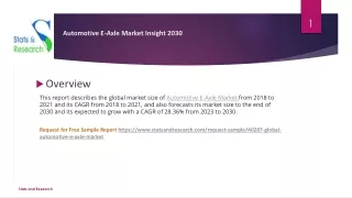 Automotive E-Axle Market
