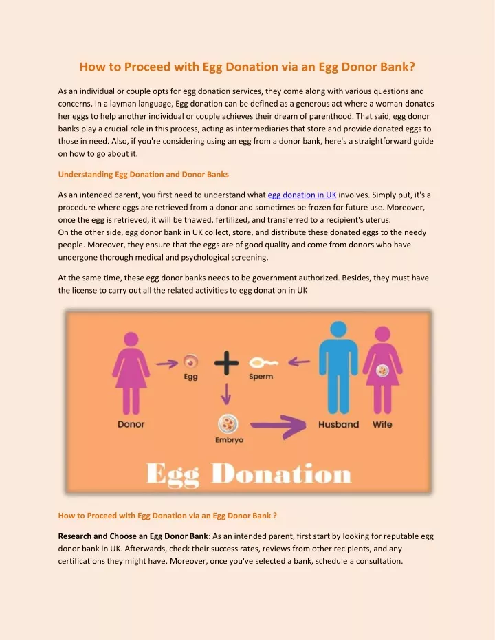 how to proceed with egg donation via an egg donor