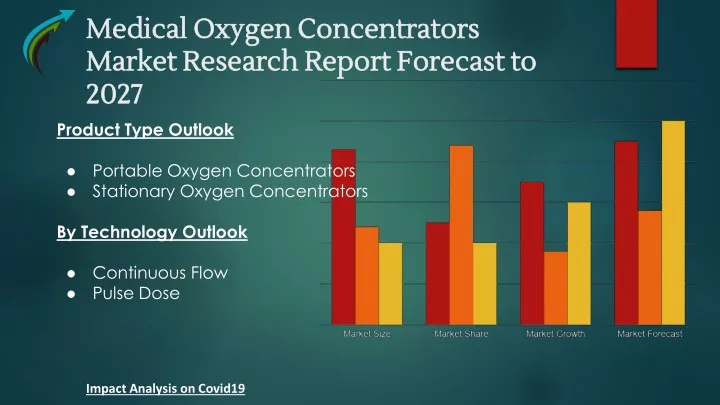 medical oxygen concentrators market research report forecast to 2027