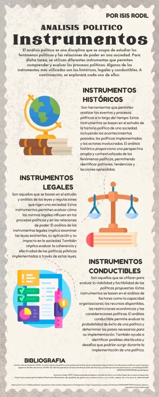 por isis rodil