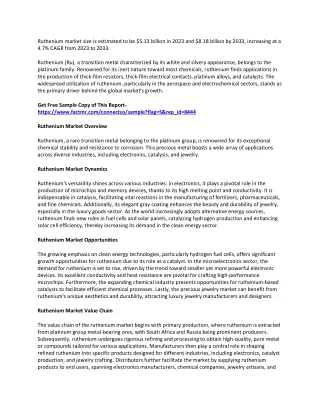 ruthenium market size is estimated