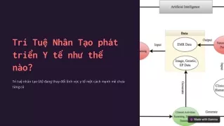 Trí Tuệ Nhân Tạo góp phần phát triển y tế như thế nào?