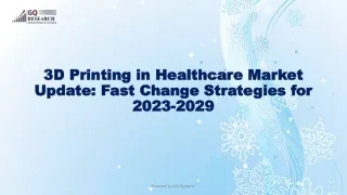 3D Printing in Healthcare Market