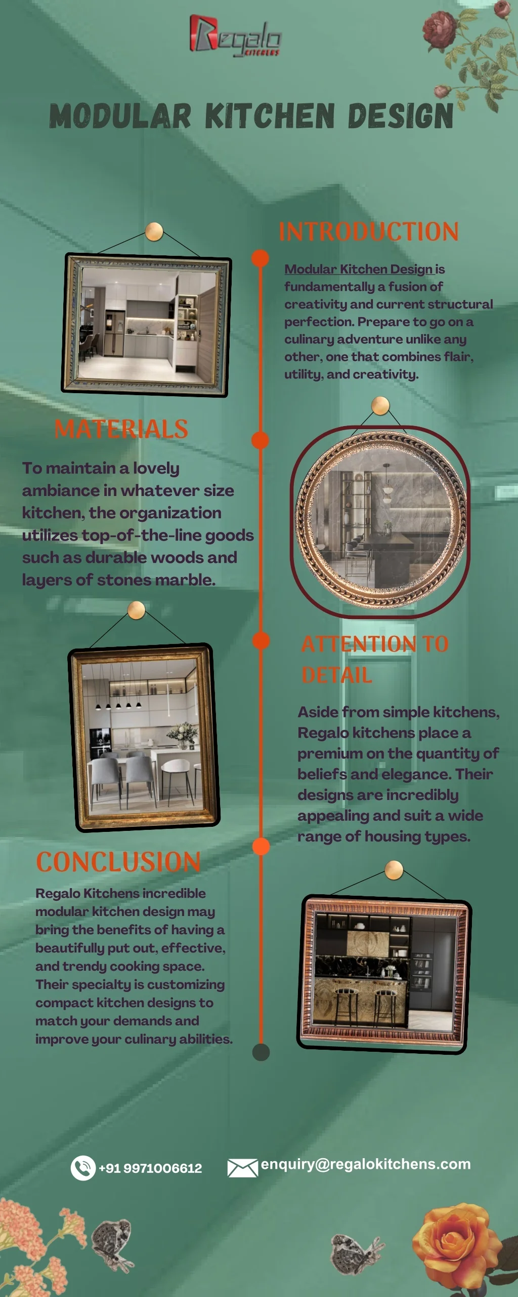 PPT - Modular Kitchen Design PowerPoint Presentation, free download ...