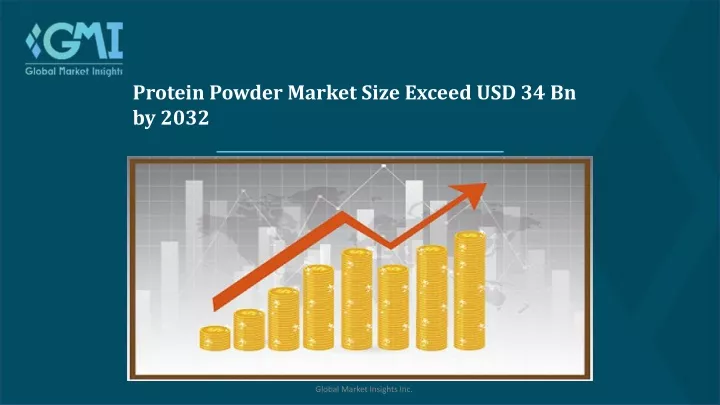 protein powder market size exceed