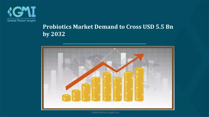 probiotics market demand to cross