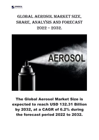 Aerosol Market Size