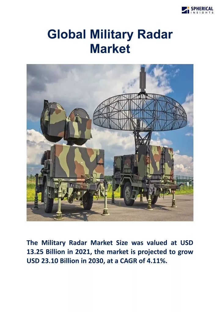 global military radar market