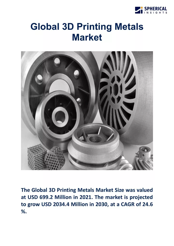 global 3d printing metals market