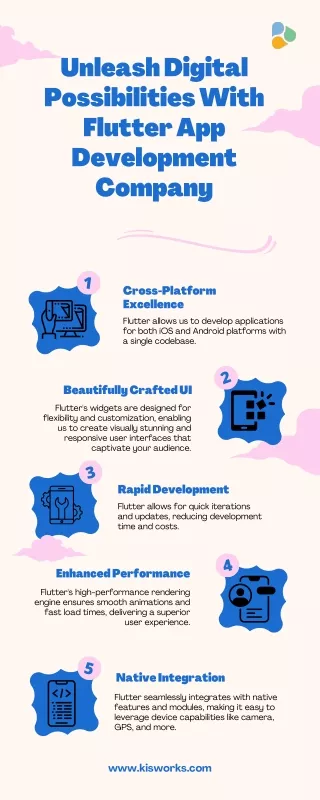 Unleash Digital Possibilities With Flutter App Development Company