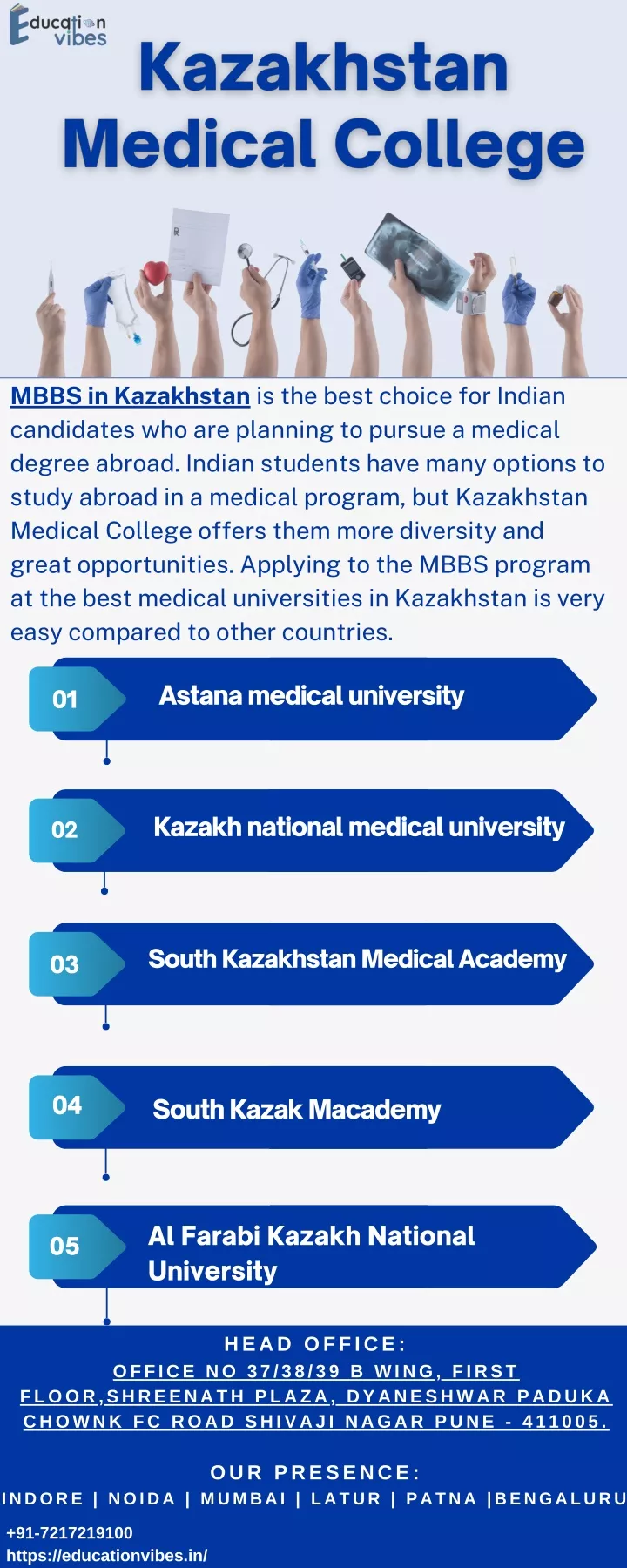 mbbs in kazakhstan is the best choice for indian