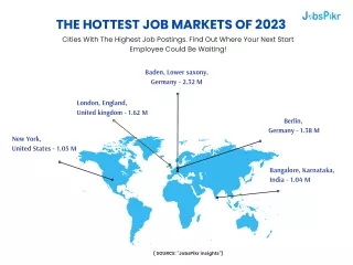 The Hottest Job Markets of 2023