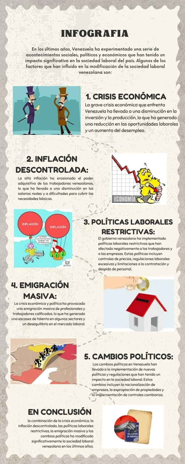 infografia