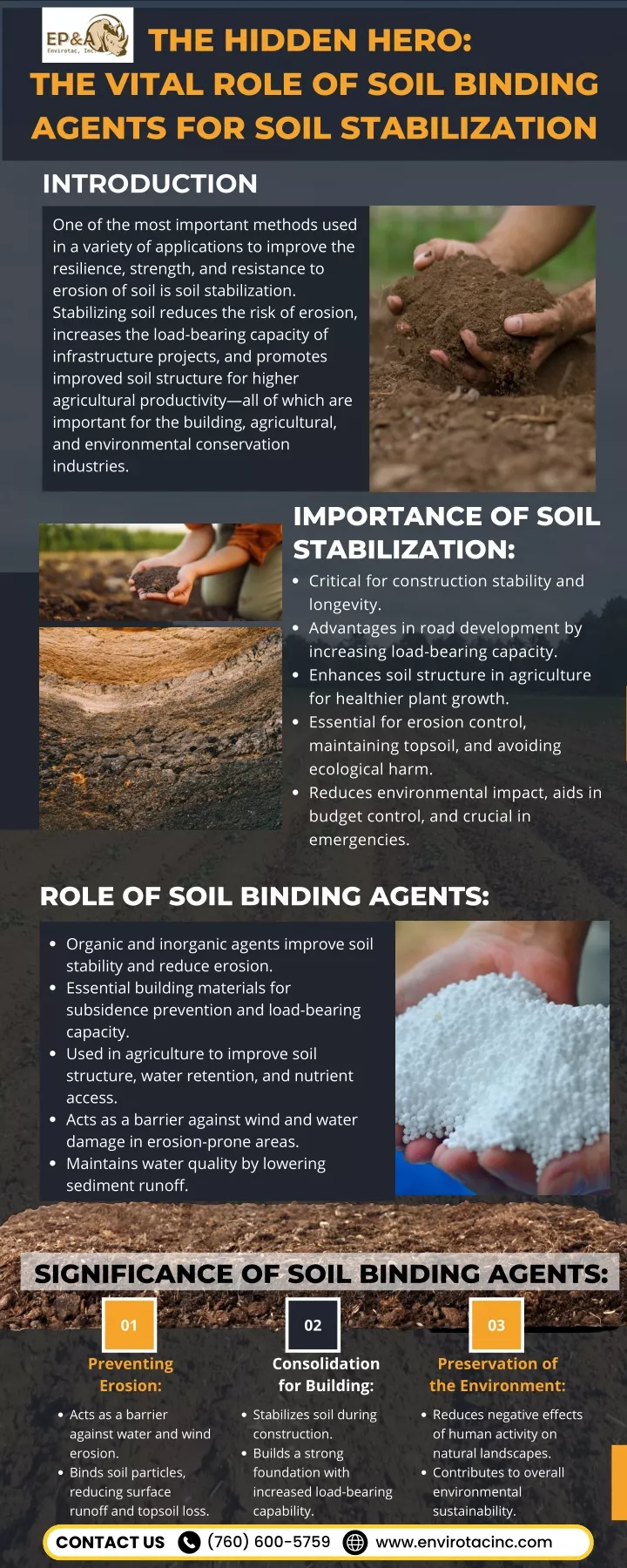 PPT - The Hidden Hero The Vital Role of Soil Binding Agents for Soil ...