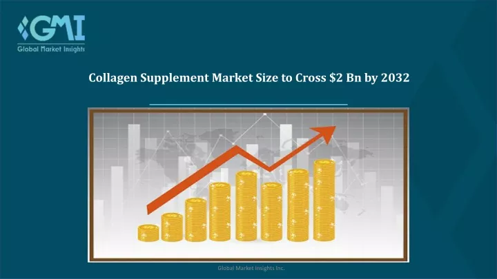 collagen supplement market size to cross