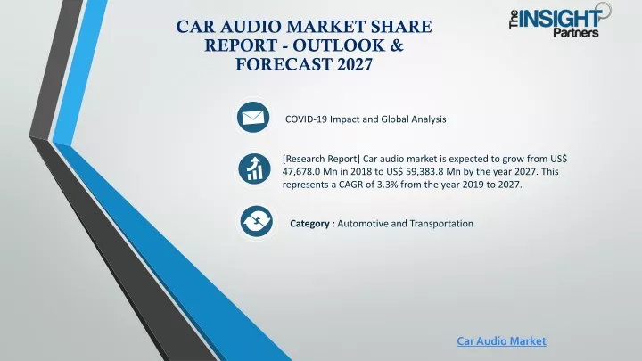 car audio market share report outlook forecast