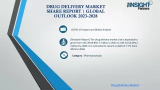 Drug Delivery Market