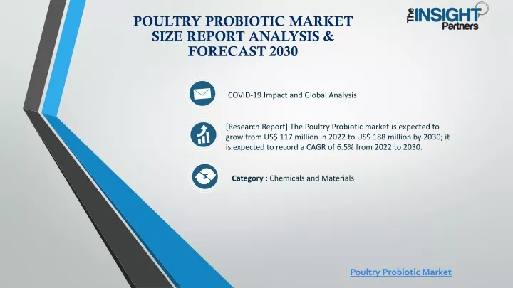 poultry probiotic market size report analysis