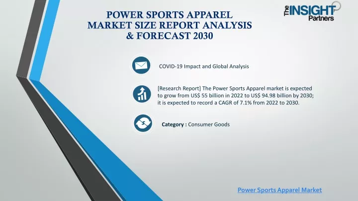 power sports apparel market size report analysis