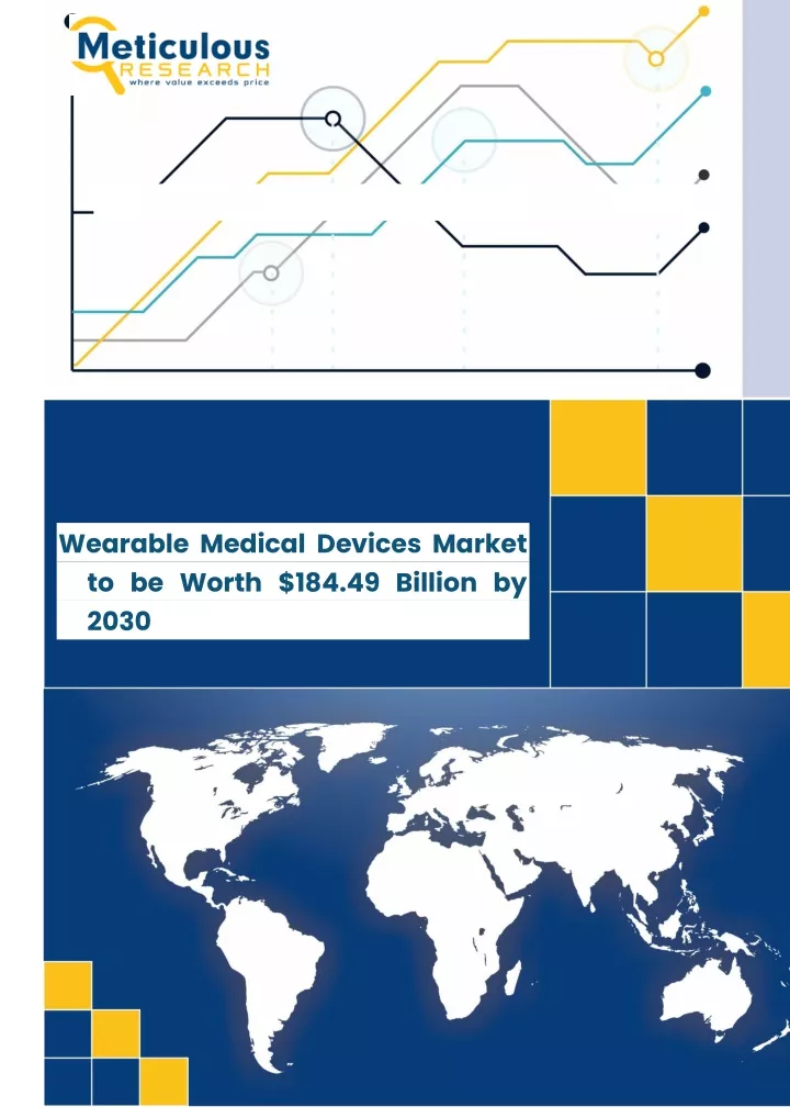 wearable medical devices market to be worth
