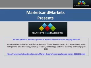 Smart Appliances Market Experiences Remarkable Growth and Surging Demand