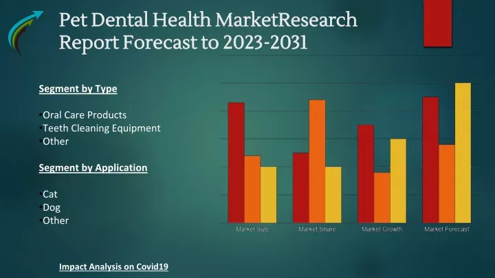 pet dental health market pet dental health