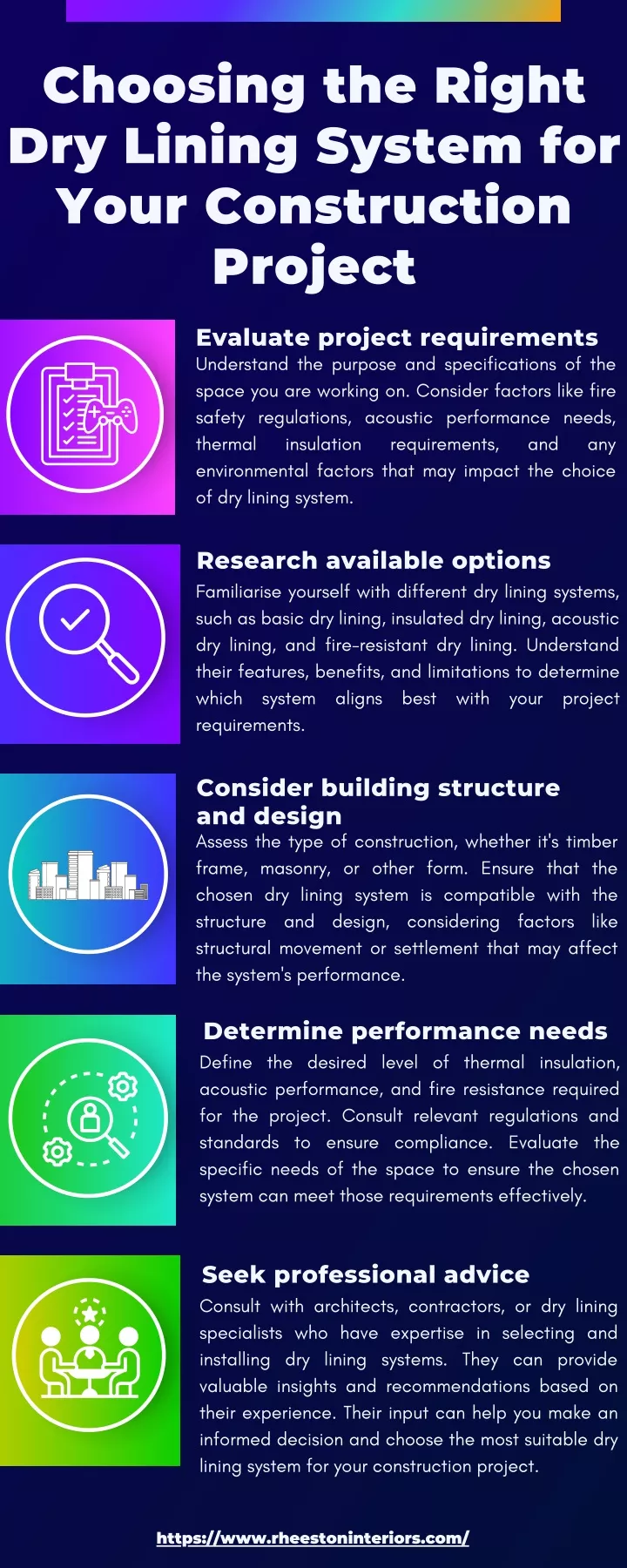 choosing the right dry lining system for your