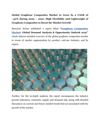 global graphene composites market to grow