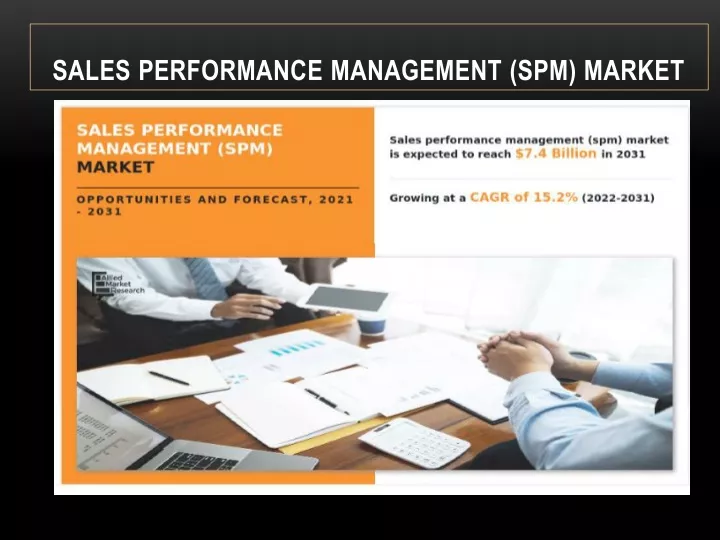 sales performance management spm market