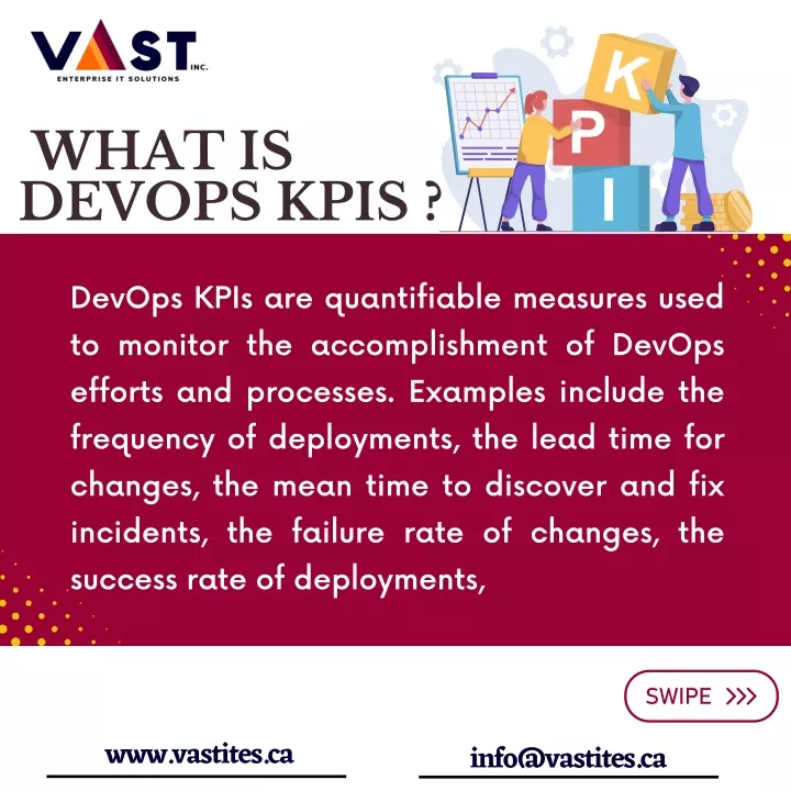 what is devops kpis