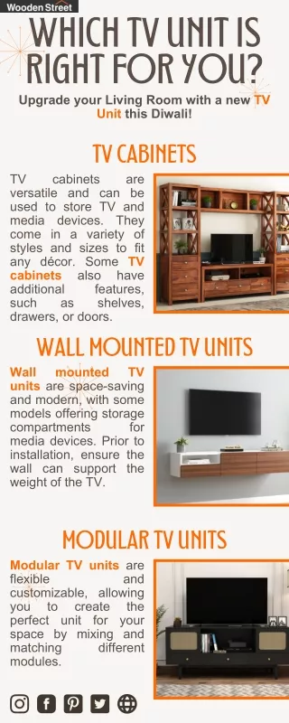 Which TV Unit is Right for You