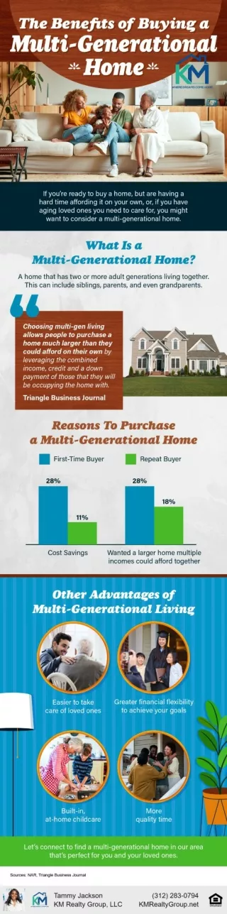 The benefits of buying a multi-generational home